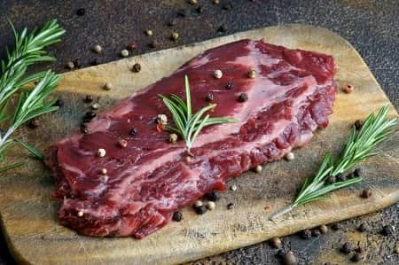 Non-beef Flank Steak Alternative Options