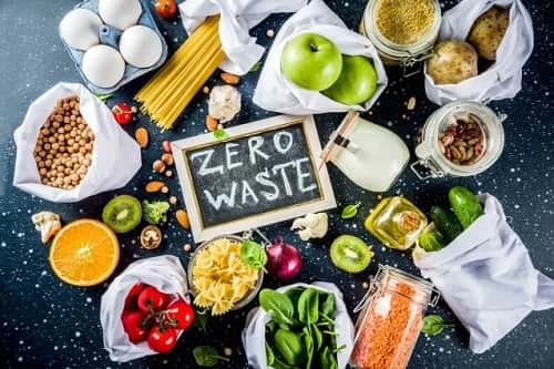 Food Waste Quotes
