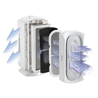 How Air Purifier Works